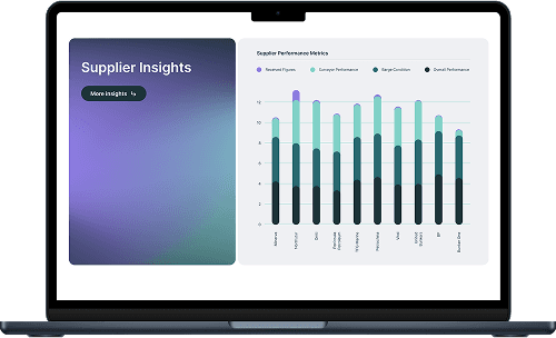 insights